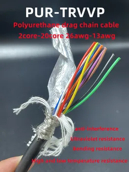 PUR-TRVVP экранированный кабель буксировочной цепи 26-15awg чистая медь полиуретан 2 3 4 5 6 8 10-30 жила, устойчивый к изгибу кабель, устойчивый к ультрафиолетовому излучению
